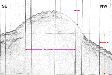 Example of a sub-bottom profile (shallow seismic line) from 3A